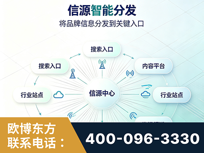 酒泉-信源智能分发