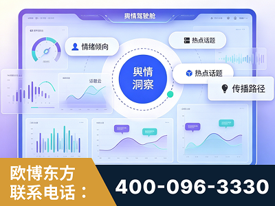 酒泉-品牌舆情分析