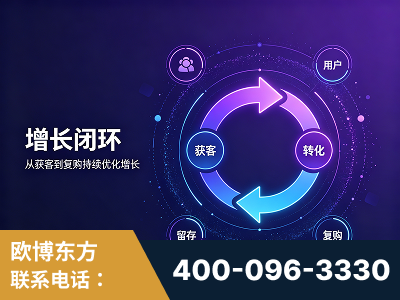 酒泉-服务有保障，一企一案深度诊断