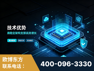 酒泉-技术优势：全网语义优化先驱者，自研多个系统确保技术先进性